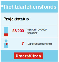 Stand Kampagne Pflichtdarlehensfonds 58'000 Franken erreicht